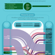 Image for article titled Chart every point ever given or taken in Harry Potter with this detailed infographic